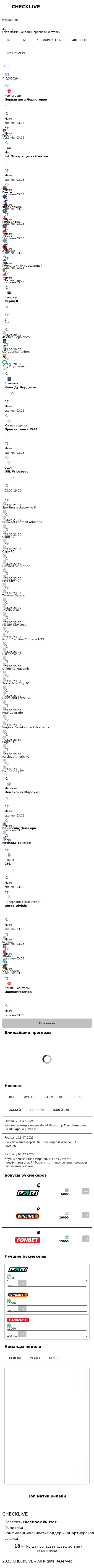 Инфографика Испания ИСП и Ирак ИРК матч дня 04.06.2026