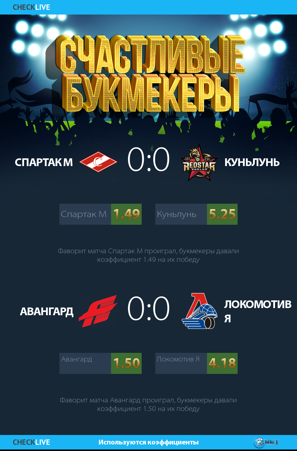 Счастливые букмекеры  инфографика КХЛ. 23 09 2017