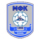 Норильский никель