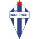 Будучность