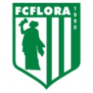 Флора