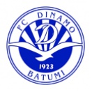 Динамо Батуми