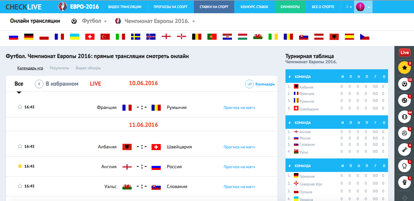 Футбол чемпионат европы результаты расписание матчей